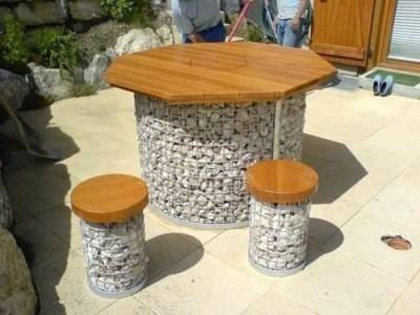 gabion furniture 