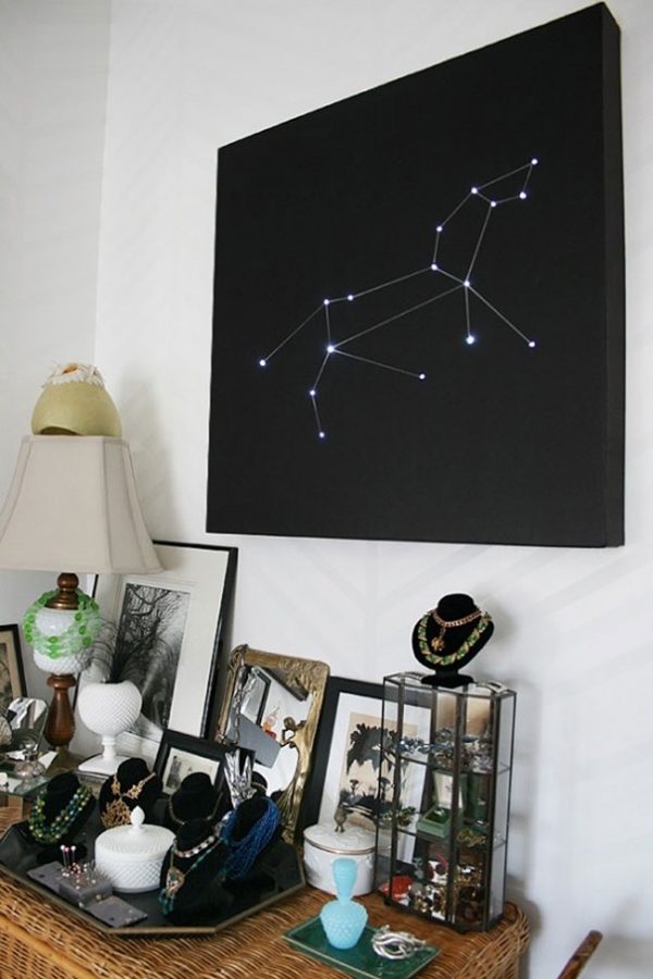 galaxy wall decor 