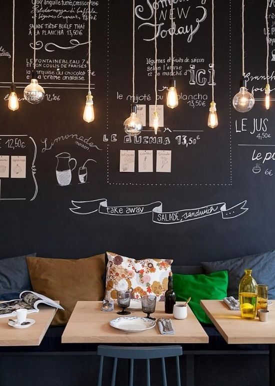 chalkboard paint for walls