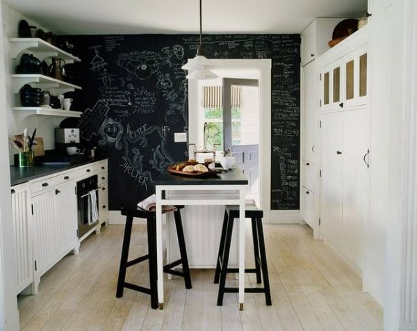 decorative chalkboard for kitchen