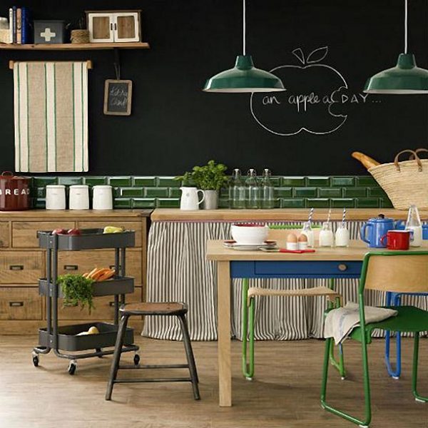 chalkboard ideas for kitchen