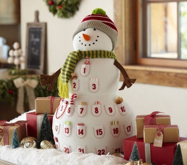 snowman christmas craft