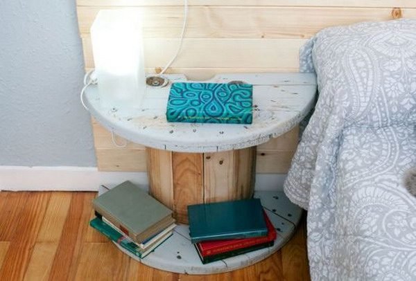 spool side table