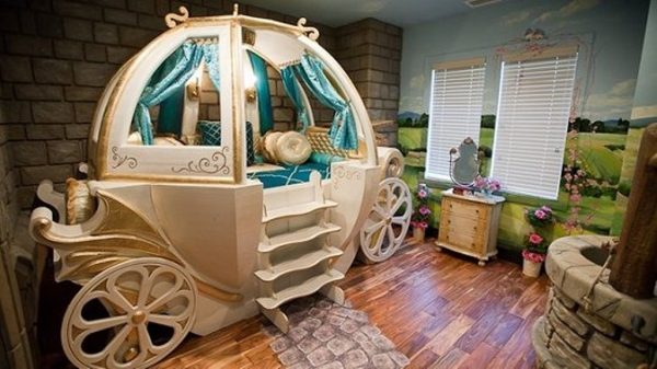 disney room decor