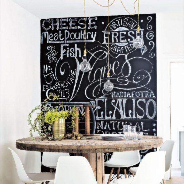 kitchen wall decor chalkboards