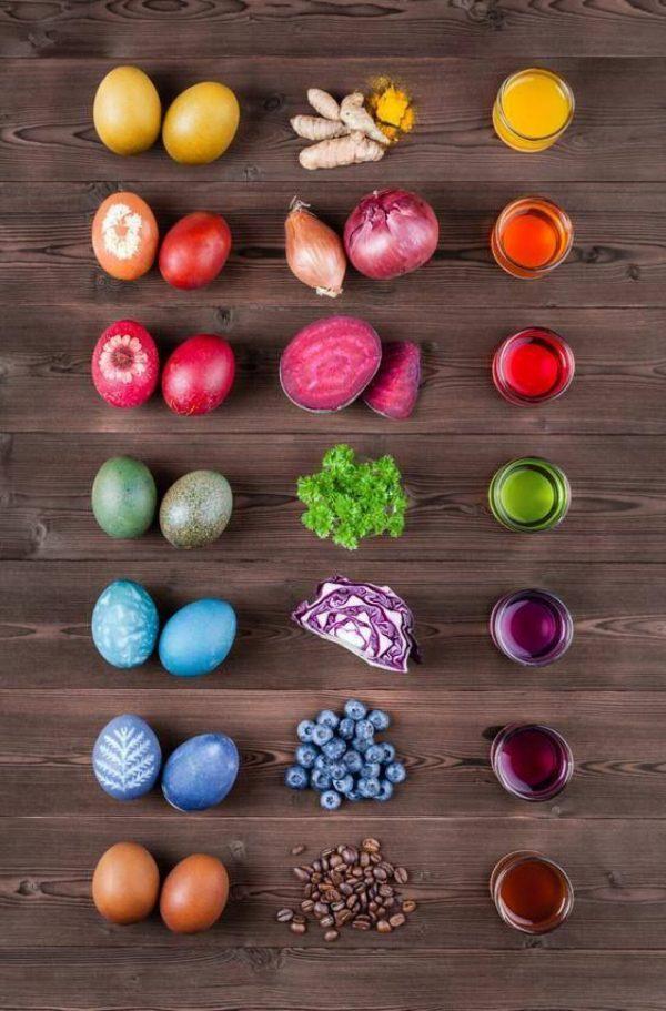 easter egg painting ideas